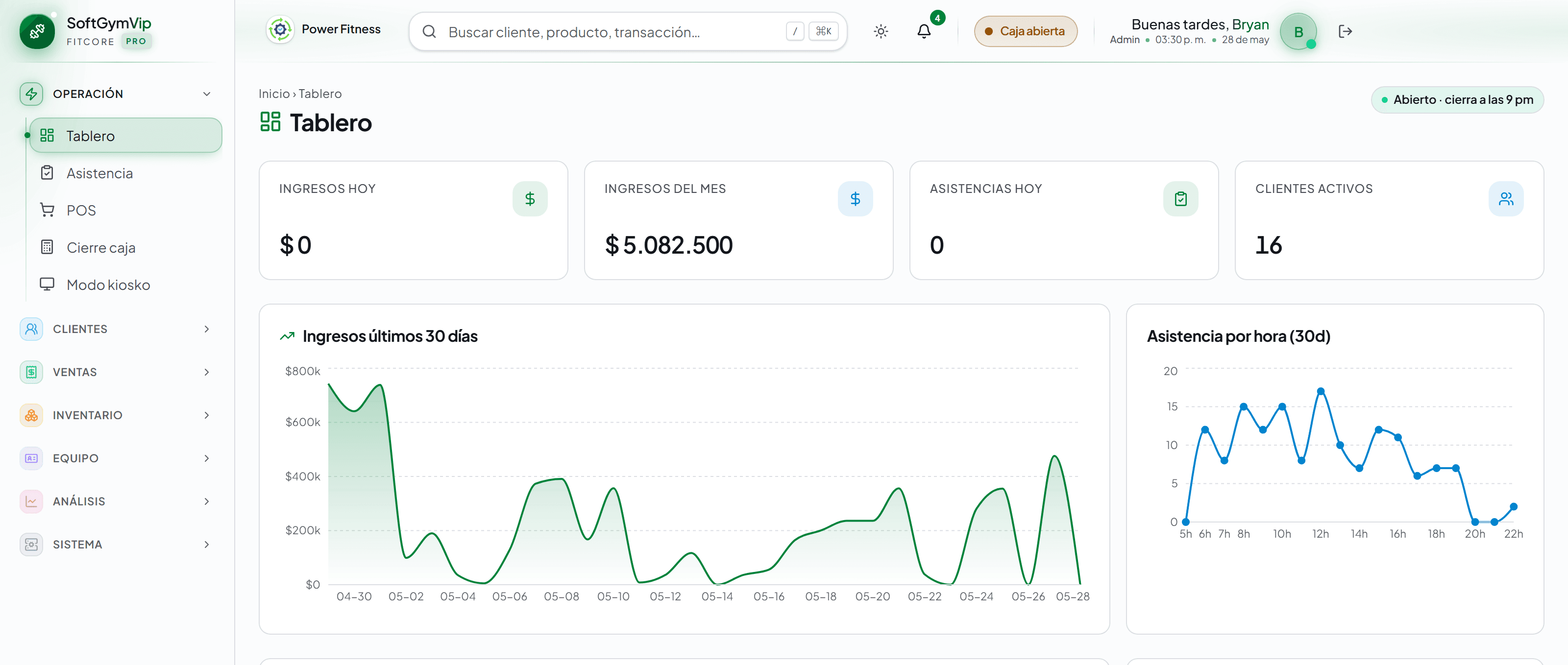 Panel de SoftGymVip: ingresos del día y del mes, asistencias y clientes activos, con gráficos de ingresos y asistencia.