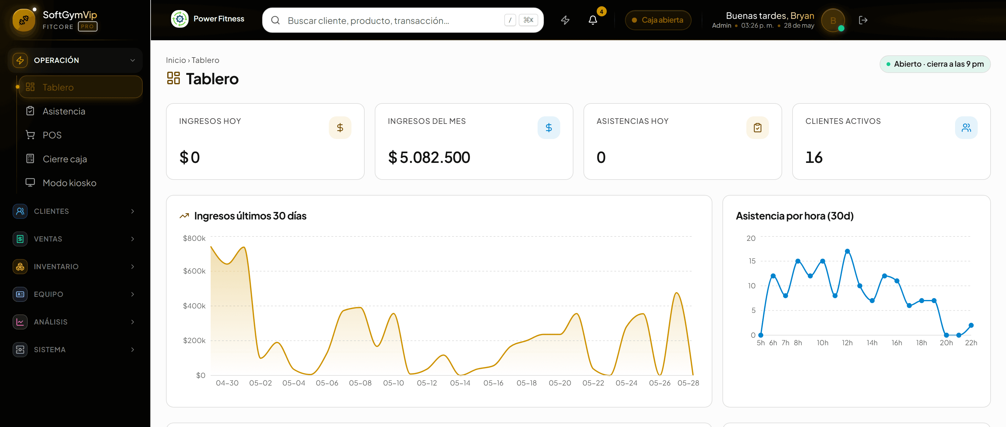 Panel de SoftGymVip: ingresos del día y del mes, asistencias y clientes activos, con gráficos de ingresos y asistencia.